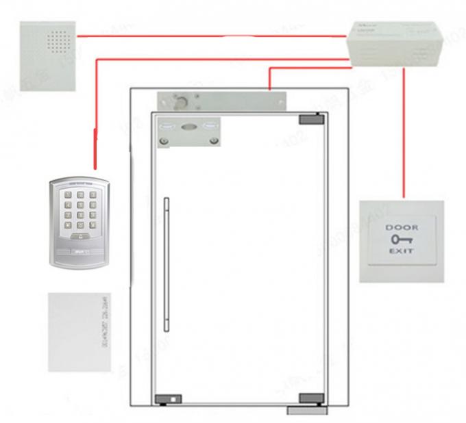 Sistem Kontrol Akses Keypad Digital / Keypad Door Entry Systems